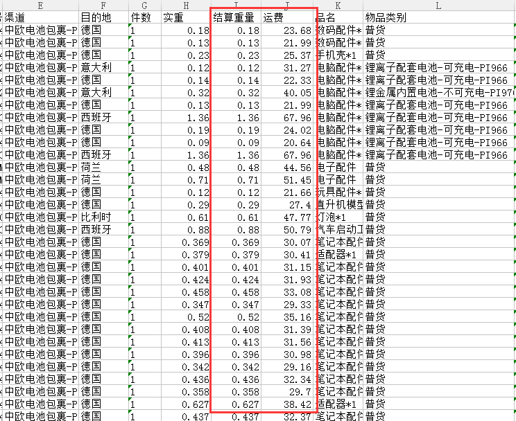 德國(guó)專線