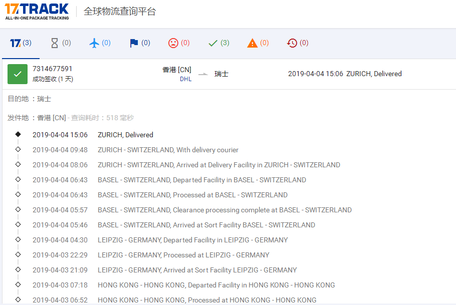 HKDHL優(yōu)先級到瑞士簽收時效