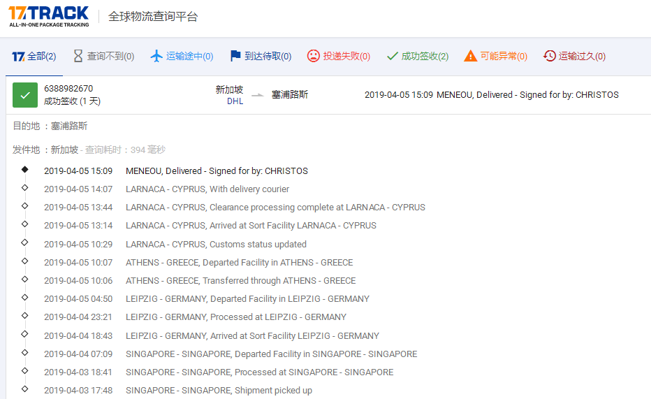 DHL專線到塞浦路斯簽收時(shí)效