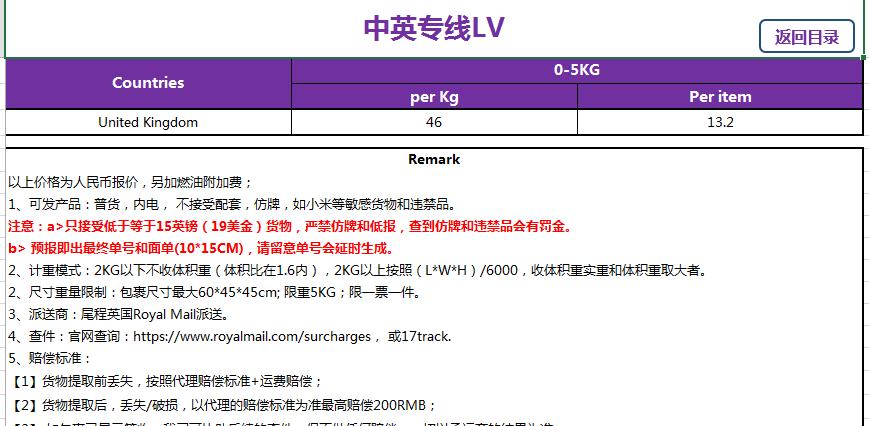 價(jià)格表